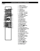 Предварительный просмотр 8 страницы Memorex MVD2030 Operating Instructions Manual