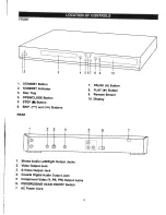 Предварительный просмотр 7 страницы Memorex MVD2033 User Manual