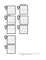 Предварительный просмотр 52 страницы Memorex MVD2113 Service Manual