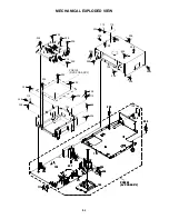 Предварительный просмотр 54 страницы Memorex MVD2113 Service Manual