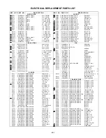 Предварительный просмотр 58 страницы Memorex MVD2113 Service Manual