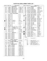 Предварительный просмотр 59 страницы Memorex MVD2113 Service Manual