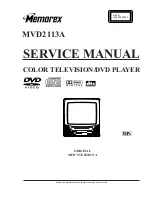 Предварительный просмотр 61 страницы Memorex MVD2113 Service Manual