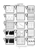 Предварительный просмотр 106 страницы Memorex MVD2113 Service Manual