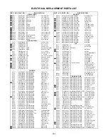 Предварительный просмотр 114 страницы Memorex MVD2113 Service Manual