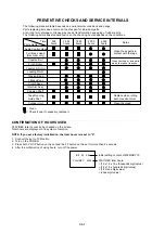 Предварительный просмотр 23 страницы Memorex MVD4540 - DVD/VCR Service Manual