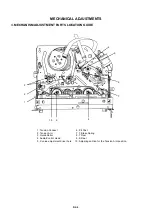 Предварительный просмотр 30 страницы Memorex MVD4540 - DVD/VCR Service Manual