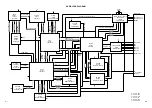 Предварительный просмотр 33 страницы Memorex MVD4540 - DVD/VCR Service Manual