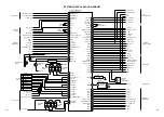 Предварительный просмотр 35 страницы Memorex MVD4540 - DVD/VCR Service Manual