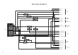 Предварительный просмотр 36 страницы Memorex MVD4540 - DVD/VCR Service Manual