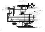 Предварительный просмотр 39 страницы Memorex MVD4540 - DVD/VCR Service Manual