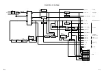 Предварительный просмотр 45 страницы Memorex MVD4540B Service Manual