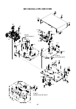 Предварительный просмотр 63 страницы Memorex MVD4540B Service Manual