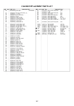 Предварительный просмотр 68 страницы Memorex MVD4540B Service Manual