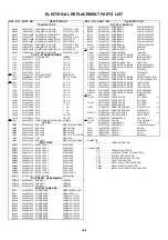 Предварительный просмотр 71 страницы Memorex MVD4540B Service Manual