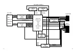 Предварительный просмотр 43 страницы Memorex MVD4540C Service Manual