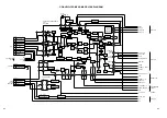 Предварительный просмотр 44 страницы Memorex MVD4540C Service Manual