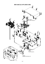 Предварительный просмотр 70 страницы Memorex MVD4540C Service Manual