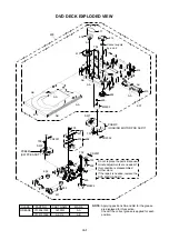 Предварительный просмотр 73 страницы Memorex MVD4540C Service Manual