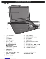 Preview for 10 page of Memorex MVDP1085 - DVD Player - 8.5 User Manual