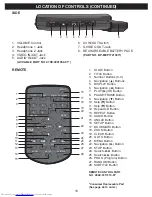 Preview for 11 page of Memorex MVDP1085 - DVD Player - 8.5 User Manual