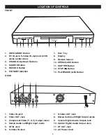 Preview for 7 page of Memorex MVDR2100 User Manual