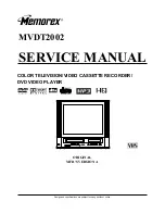 Preview for 1 page of Memorex MVDT2002 Service Manual