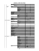 Preview for 10 page of Memorex MVDT2002 Service Manual