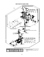 Preview for 83 page of Memorex MVDT2002 Service Manual