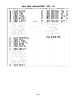 Preview for 84 page of Memorex MVDT2002 Service Manual