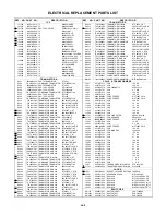 Preview for 88 page of Memorex MVDT2002 Service Manual