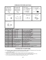 Preview for 144 page of Memorex MVDT2002 Service Manual