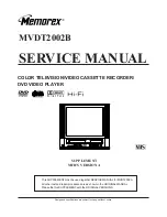 Preview for 201 page of Memorex MVDT2002 Service Manual