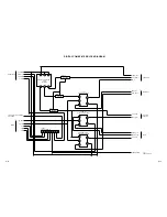 Предварительный просмотр 51 страницы Memorex MVDT2402 Service Manual