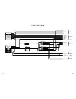 Предварительный просмотр 52 страницы Memorex MVDT2402 Service Manual