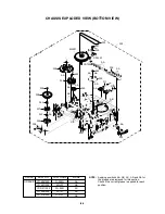 Предварительный просмотр 82 страницы Memorex MVDT2402 Service Manual