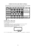 Preview for 19 page of Memorex MVR-4040A Service Manual