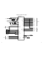 Preview for 29 page of Memorex MVR2031 Service Manual