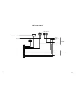 Preview for 30 page of Memorex MVR2031 Service Manual