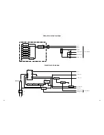 Preview for 31 page of Memorex MVR2031 Service Manual