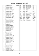 Preview for 50 page of Memorex MVR4046A Service Manual