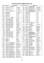 Preview for 51 page of Memorex MVR4046A Service Manual