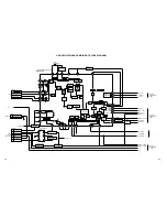 Preview for 35 page of Memorex MVT2135B D Series Service Manual