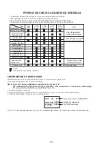 Preview for 23 page of Memorex MVT2137 Service Manual