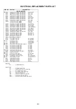 Preview for 68 page of Memorex MVT2137 Service Manual