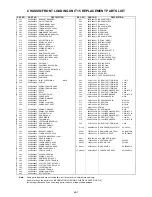 Preview for 77 page of Memorex MVT2138 Service Manual