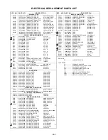 Preview for 60 page of Memorex MVT2194 Service Manual