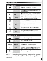 Предварительный просмотр 9 страницы Memorex MX3300 User Manual