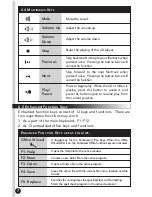 Предварительный просмотр 10 страницы Memorex MX3300 User Manual