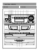 Предварительный просмотр 8 страницы Memorex MX5520SPKA Manual